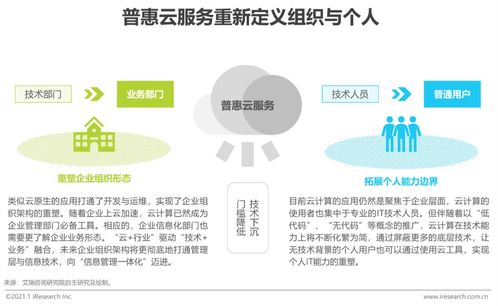 2022年中國科技與IT十大趨勢 信息系統集成服務的前景與挑戰