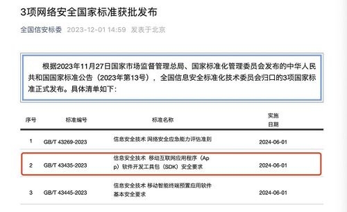 首個SDK網絡安全國家標準正式發布，聲網參編助力網絡與信息安全軟件開發